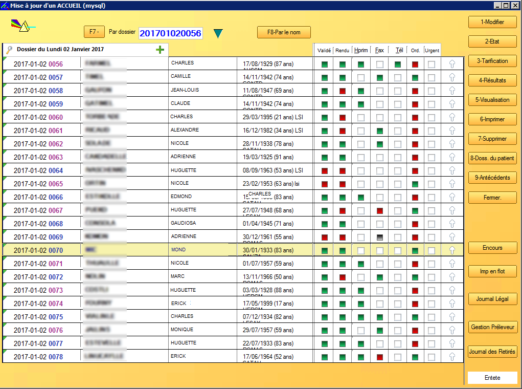 système de gestion de laboratoire résultat