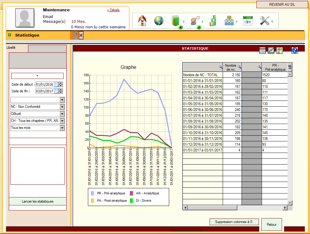 système de management de la qualité